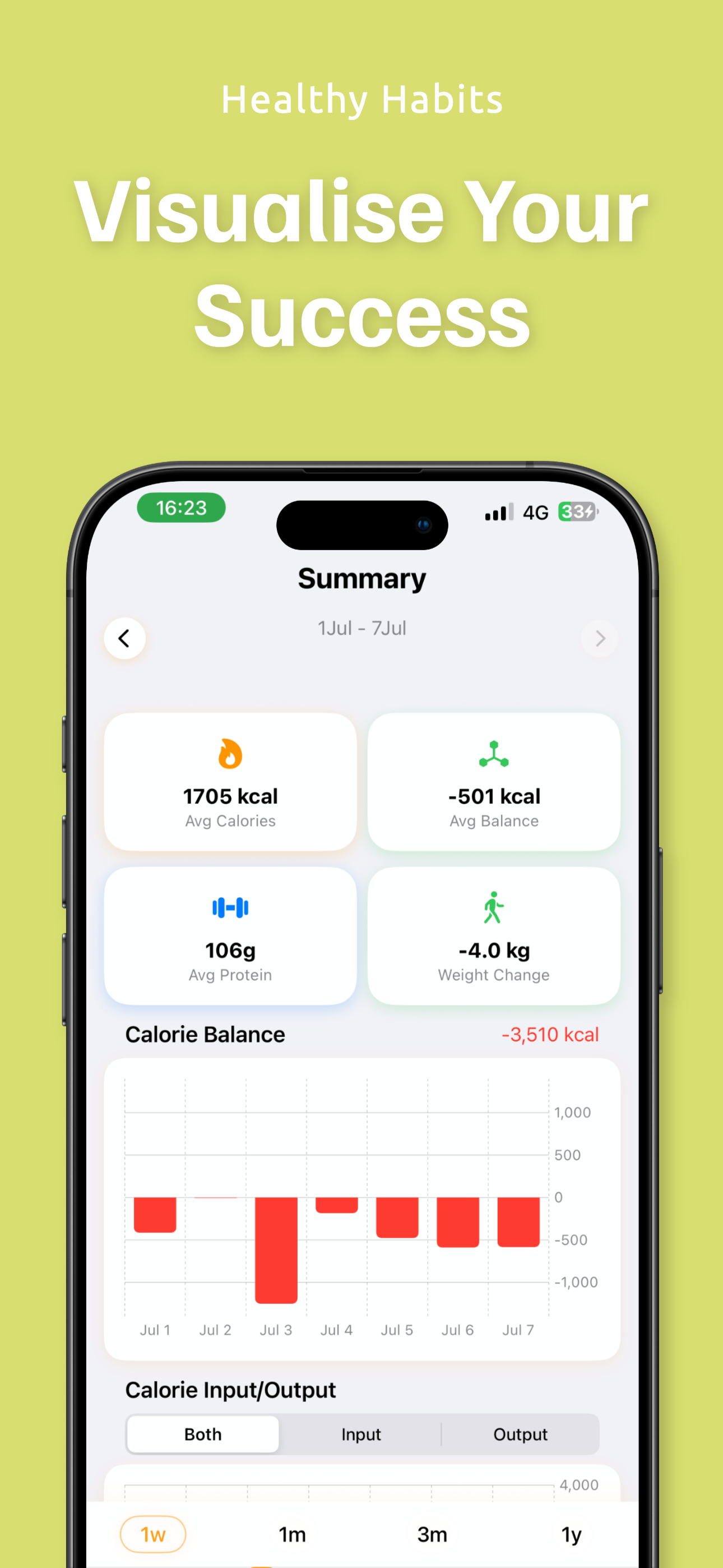 CalorieCat App Screenshot 4
